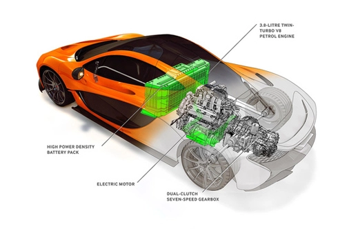  công nghệ hybrid bước lên siêu xe - 2