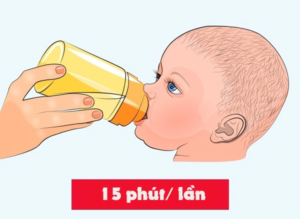 Điểm mặt 7 dấu hiệu nguy hiểm cảnh báo bé cần đi gặp bác sĩ ngay lập tức - 6