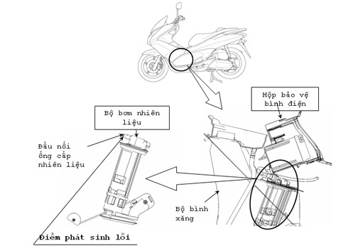  honda triệu hồi pcx tại nhật bản - 1