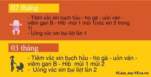 Lịch tiêm chủng cho bé mẹ nên ghi nhớ kỹ - 2