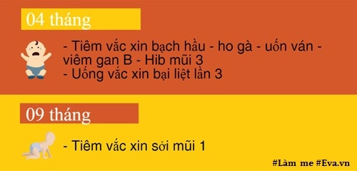 Lịch tiêm chủng cho bé mẹ nên ghi nhớ kỹ - 3