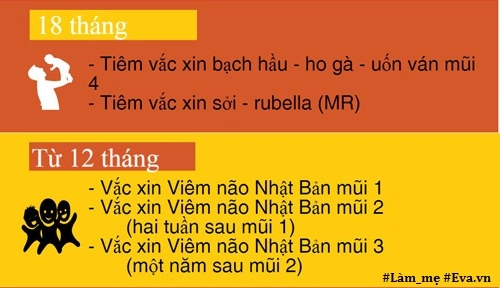 Lịch tiêm chủng cho bé mẹ nên ghi nhớ kỹ - 4