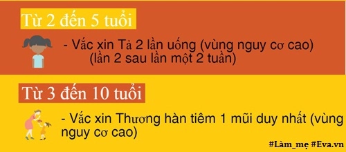 Lịch tiêm chủng cho bé mẹ nên ghi nhớ kỹ - 5