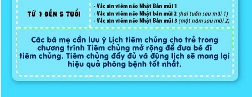 Lịch tiêm chủng quốc gia các bậc cha mẹ cần biết - 5