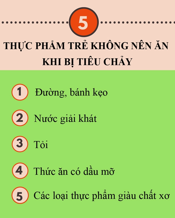 Những thực phẩm dinh dưỡng và món cháo ngon nên cho trẻ ăn khi bị tiêu chảy - 1