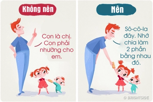 Ông bố 2 con mách cách dạy trẻ ngoan ngoãn vâng lời - 4