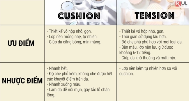 Phân biệt sự khác nhau giữa kem nền tension và cushion - 13