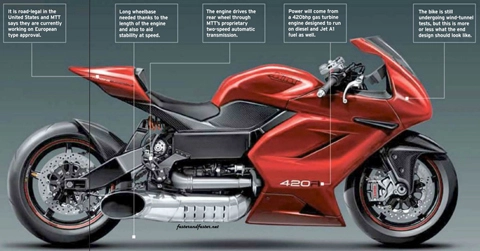  siêu môtô mtt y2k 2013 sẽ ra mắt vào tháng 7 tới - 1
