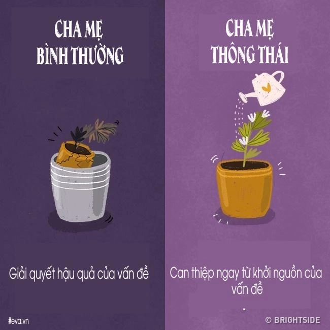 Sự khác biệt ít người biết giữa cha mẹ bình thường và cha mẹ thông thái khi nuôi dạy con - 2