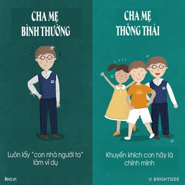 Sự khác biệt ít người biết giữa cha mẹ bình thường và cha mẹ thông thái khi nuôi dạy con - 5