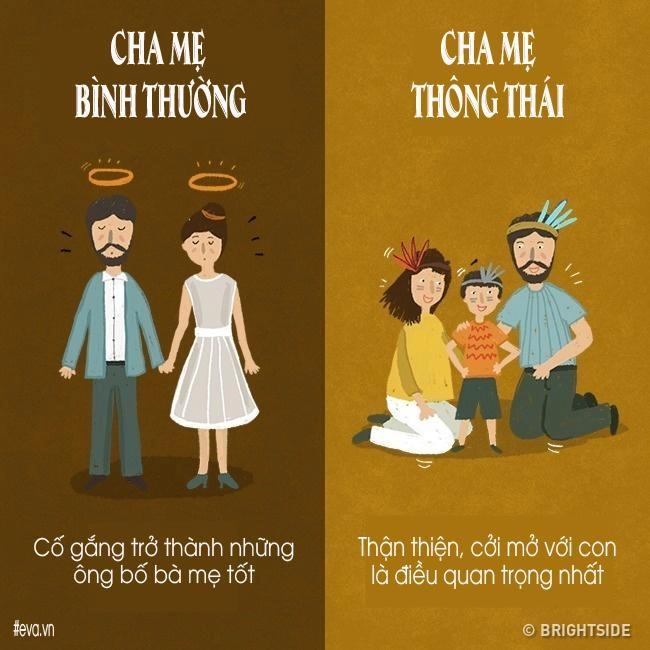 Sự khác biệt ít người biết giữa cha mẹ bình thường và cha mẹ thông thái khi nuôi dạy con - 8