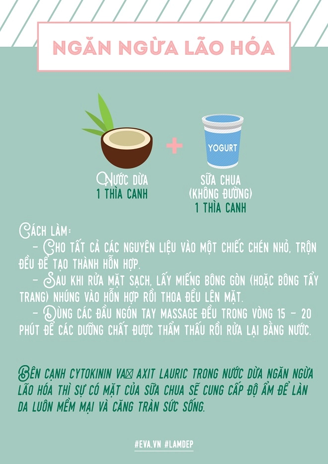 Trái dừa 10 ngàn - nguyên liệu làm đẹp da dễ kiếm không tưởng - 4