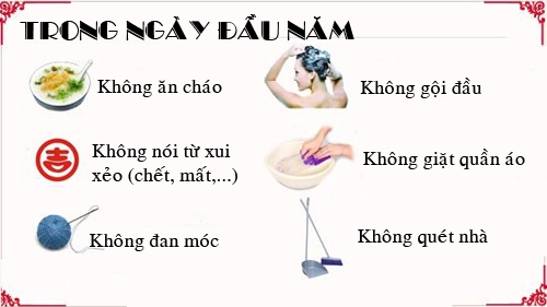 15 ngày đầu năm mới cần tránh làm những việc này để cả năm không xui xẻo - 1