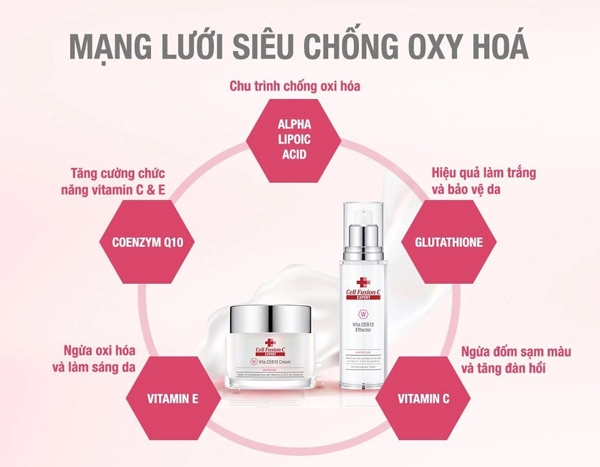 Không khí ô nhiễm chọn sản phẩm mới white cure vitaceb12 để da sáng đều màu lại còn khỏe mạnh - 4