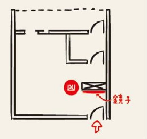 Làm vất vả cả năm không bằng biết những quy luật thiết kế cửa chính hút tiền vào nhà - 4