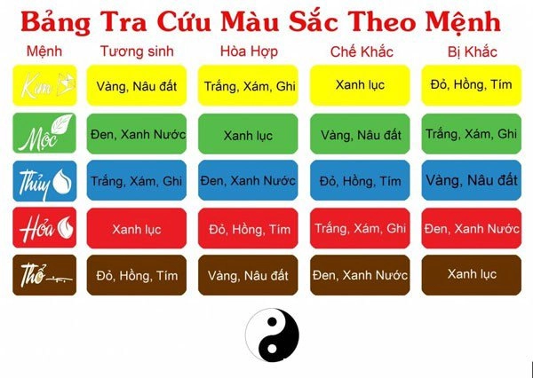 Mệnh kim hợp màu gì sẽ đem lại nhiều may mắn - 2