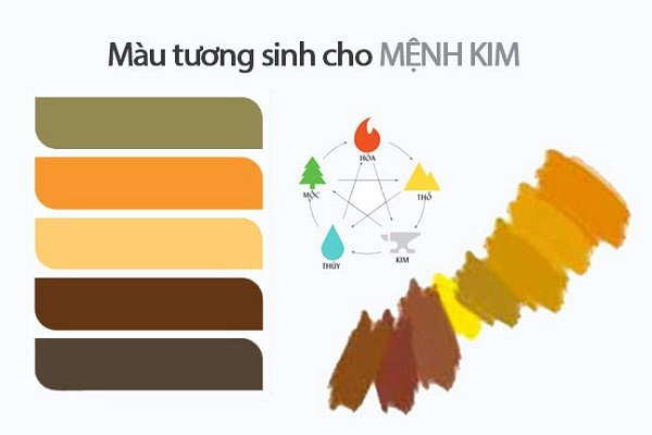 Mệnh kim hợp màu gì sẽ đem lại nhiều may mắn - 3