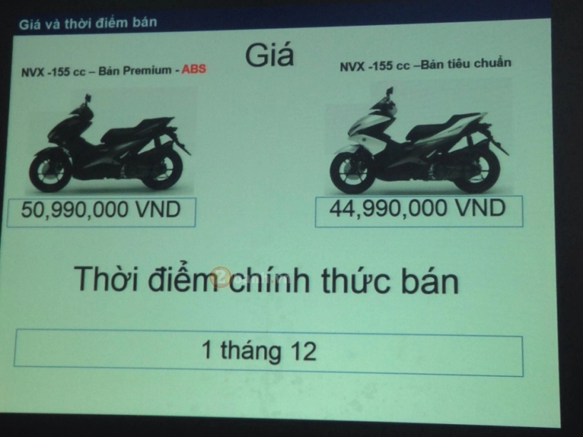 Nvx 155 có giá sốc air blade phải dè chừng - 1