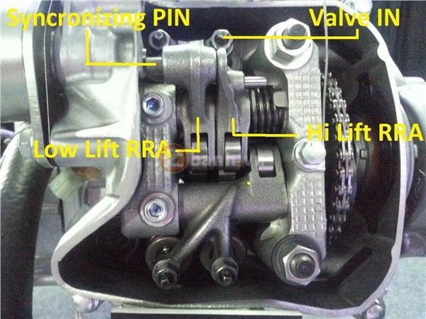 Vva là gì tìm hiểu công nghệ động cơ mới của yamaha - 2