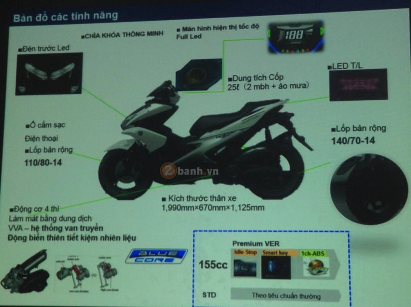 Yamaha nvx 155 2017 ra mắt thị trường việt nam giá từ 45 triệu - 11