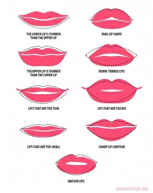 10 mẹo đơn giản giúp bạn sở hữu đôi môi căng mọng gợi cảm - 3