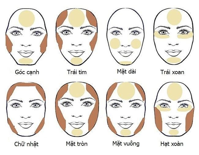 5 lỗi makeup đừng bao giờ mắc phải nếu không muốn khuôn mặt tạo phản - 2