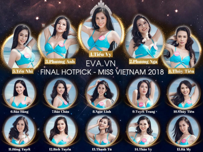 Đây chính là những ứng cử viên sáng giá nhất cho ngôi vị hoa hậu việt nam 2018 - 1