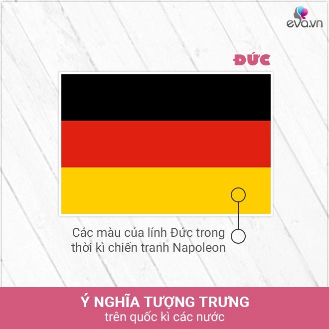 Dạy con thuộc làu ý nghĩa màu sắc biểu tượng trên 16 lá cờ của 16 quốc gia - 7