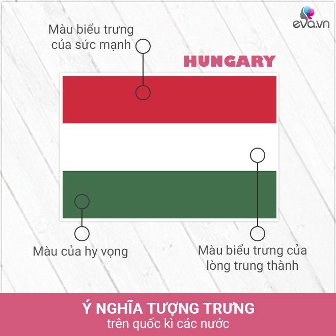 Dạy con thuộc làu ý nghĩa màu sắc biểu tượng trên 16 lá cờ của 16 quốc gia - 10