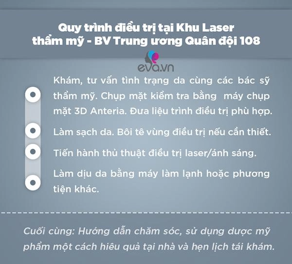 Giải tán vội nỗi ám ảnh mụn trứng cá đây chính xác là phương pháp thẩm mỹ bạn cần biết - 4