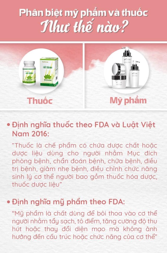 Năm 2018 rồi đấy đừng nghĩ cứ dùng mỹ phẩm đắt tiền là đủ để da đẹp - 4