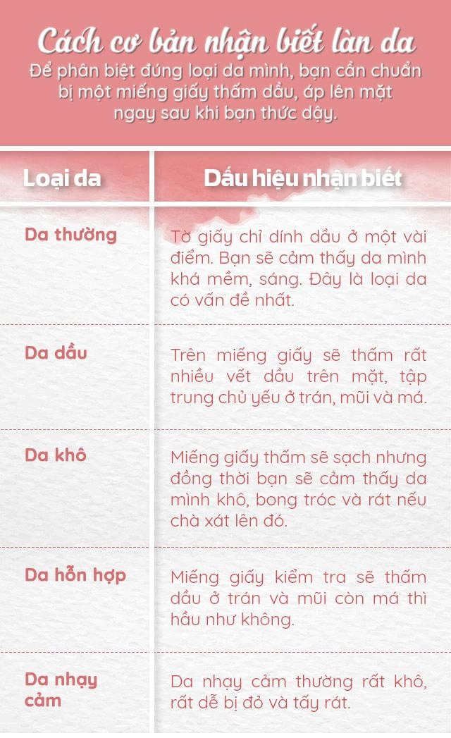 Năm 2018 rồi đấy đừng nghĩ cứ dùng mỹ phẩm đắt tiền là đủ để da đẹp - 7