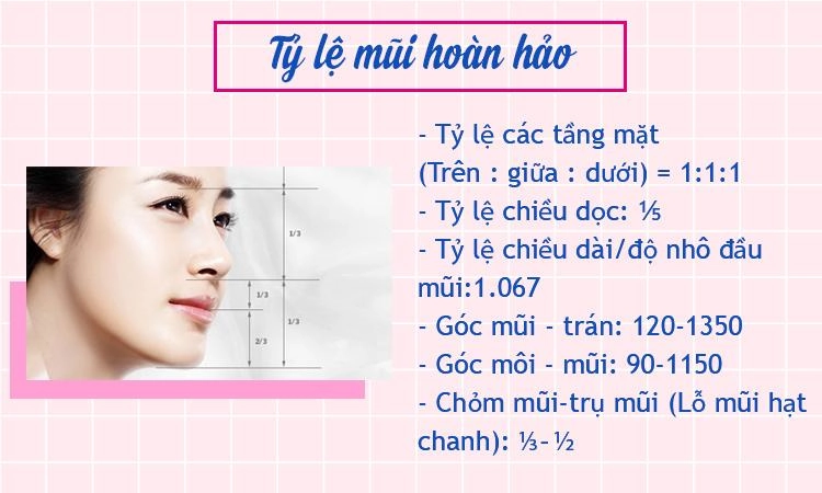 Nâng mũi s-line và những điều bạn cần biết trước khi quyết định bước làm đẹp này - 3