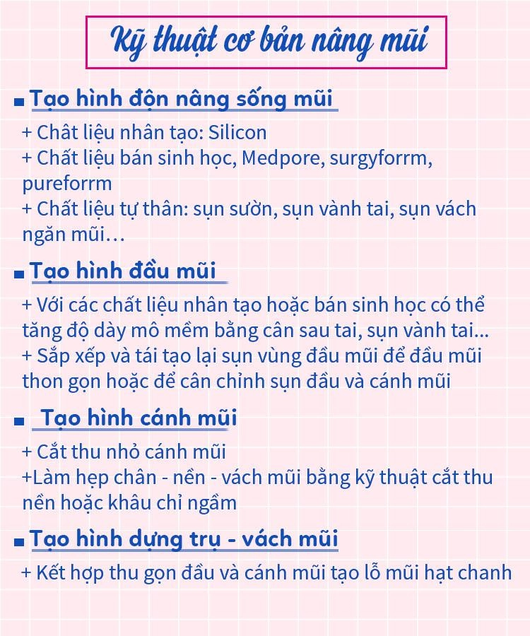 Nâng mũi s-line và những điều bạn cần biết trước khi quyết định bước làm đẹp này - 2