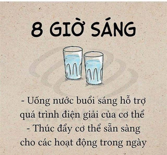 Nếu bạn muốn vòng eo thon gọn như gái hàn thì học ngay bí quyết uống nước lọc sau đây - 1