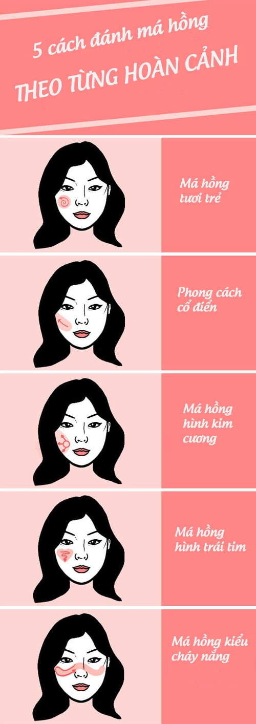 Những bí quyết makeup che khuyết điểm tôn lợi thế dành riêng cho phụ nữ châu á - 11