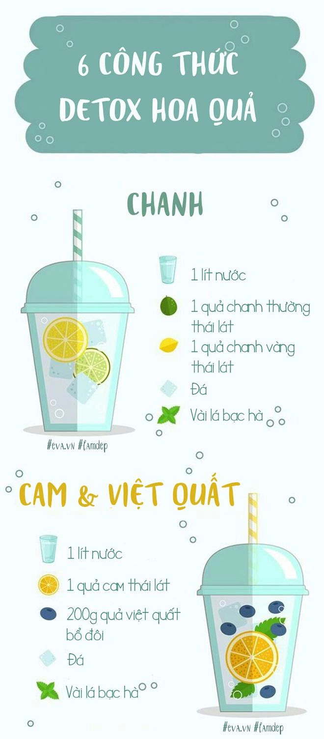 Thanh lọc da và cơ thể cho ngày tết nhiều dầu mỡ rượu bia bằng những công thức siêu rẻ - 1