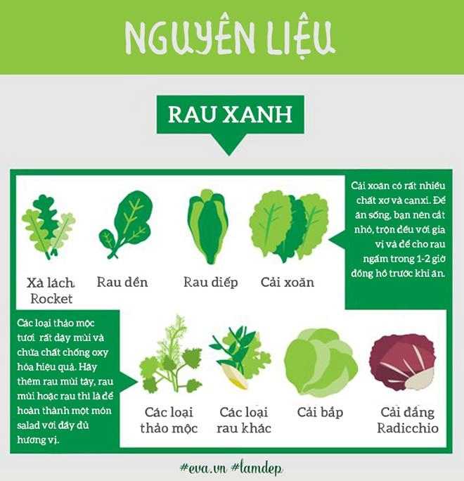 Thanh lọc da và cơ thể cho ngày tết nhiều dầu mỡ rượu bia bằng những công thức siêu rẻ - 4