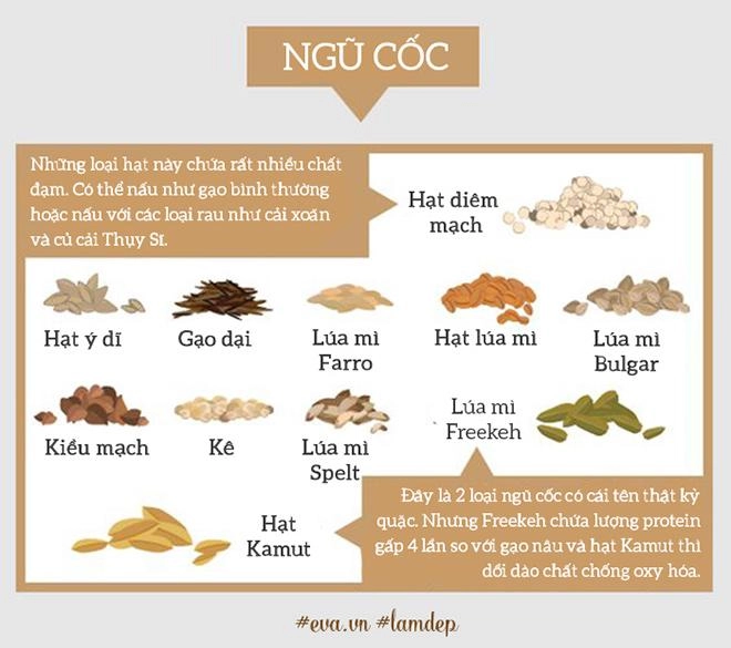 Thanh lọc da và cơ thể cho ngày tết nhiều dầu mỡ rượu bia bằng những công thức siêu rẻ - 5