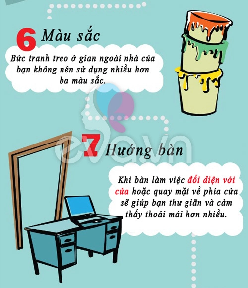 10 mẹo phong thủy có lợi dễ áp dụng ngay - 4