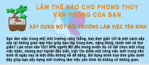 Các bước phong thủy văn phòng dễ thực hiện nhất - 1