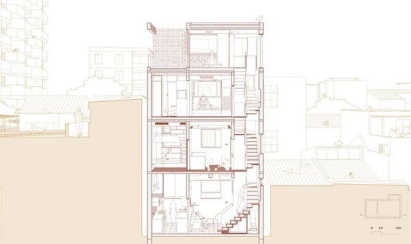 Căn nhà một mình một kiểu nổi bật giữa khu phố toàn nhà cổ - 7