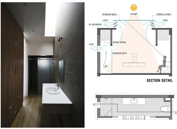 Cắt 14 diện tích để làm điều này căn nhà ở tphcm được khen nức nở - 18