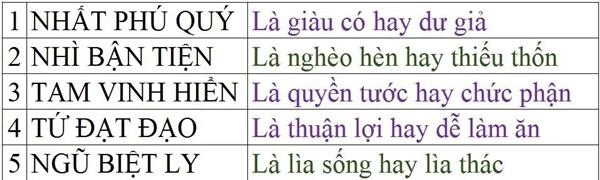 Chọn vòng tay phong thủy đúng chuẩn sáng đeo tối tiền vào như thác - 2