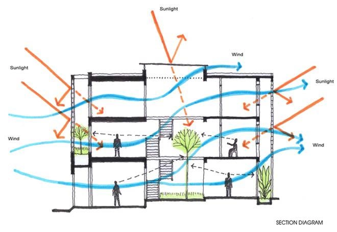 Chuộng tối giản ngôi nhà ở tp hcm đẹp như khách sạn hạng sang - 20
