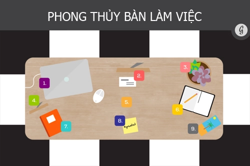 Hướng dẫn sắp xếp bàn làm việc theo phong thuỷ - 2