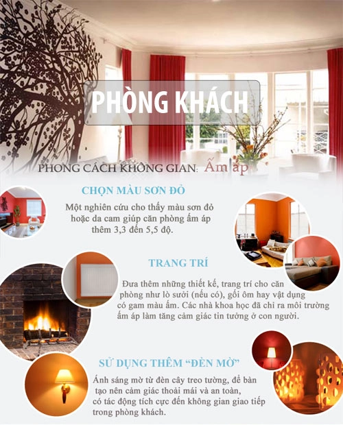 Infographic trang trí phòng cho tâm trạng vợ hưng phấn - 3