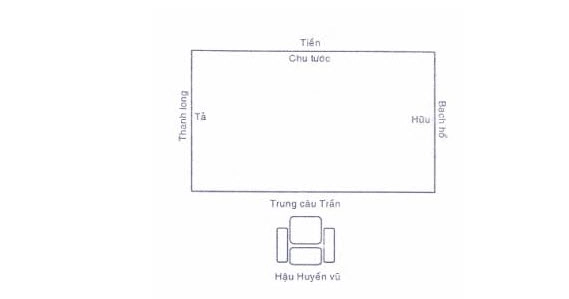 Phong thủy phá giải phạm kẻ tiểu nhân năm ất mùi - 2