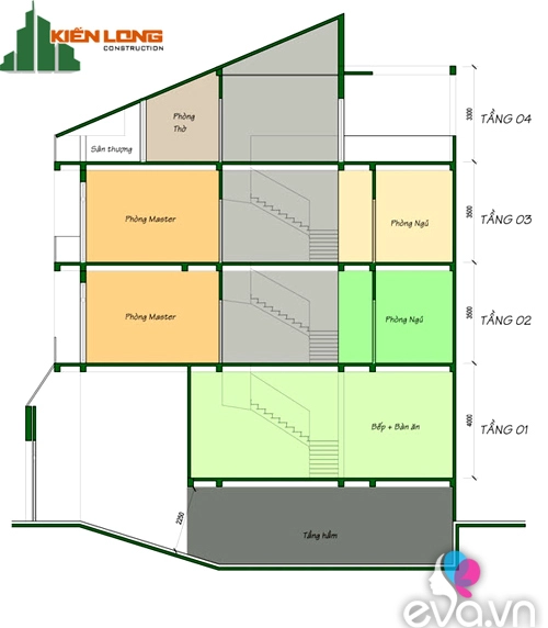 Xây 112m2 nhà mỹ mãn trên đất lý tưởng - 6