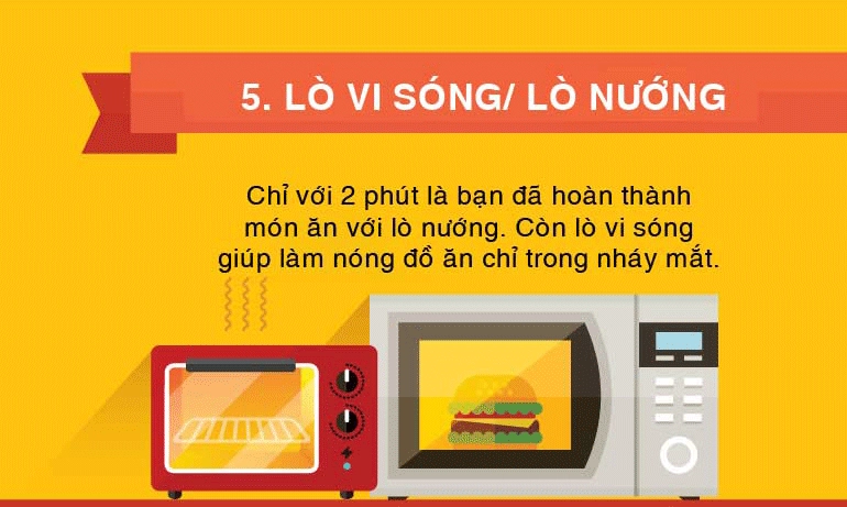 13 dụng cụ nấu nướng nhanh trong tích tắc chị em chẳng tốn thời gian cơm nước - 4